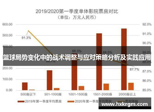 篮球局势变化中的战术调整与应对策略分析及实践应用